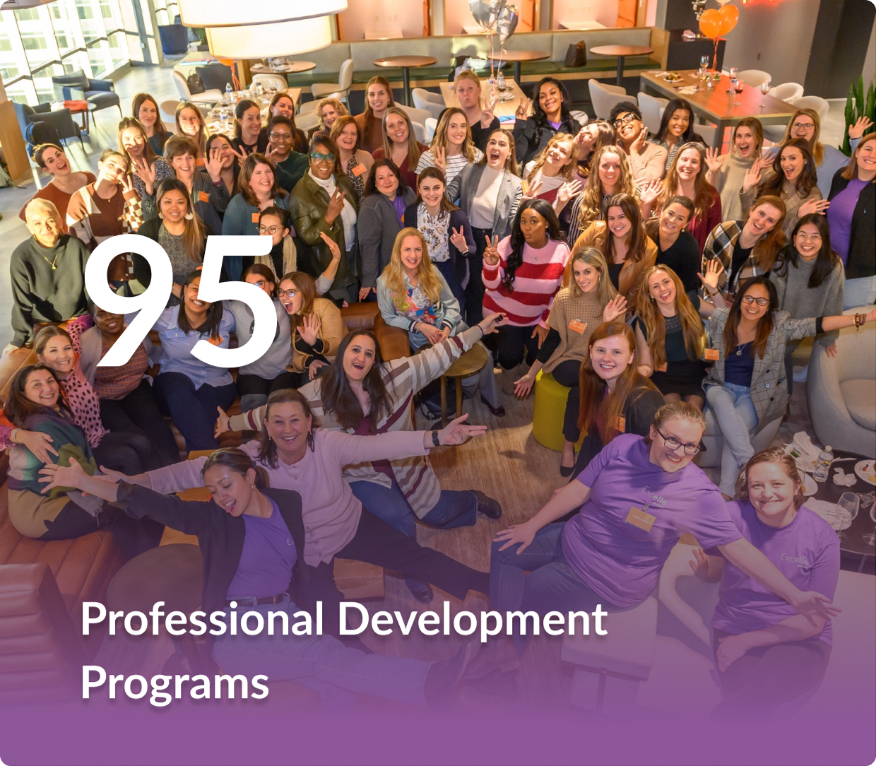 Aprio Professional Development Programs